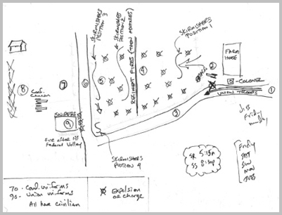 Battlefield Sketch for Civil War reenactment 360 degree digigal film production at Old World Wisconsin.